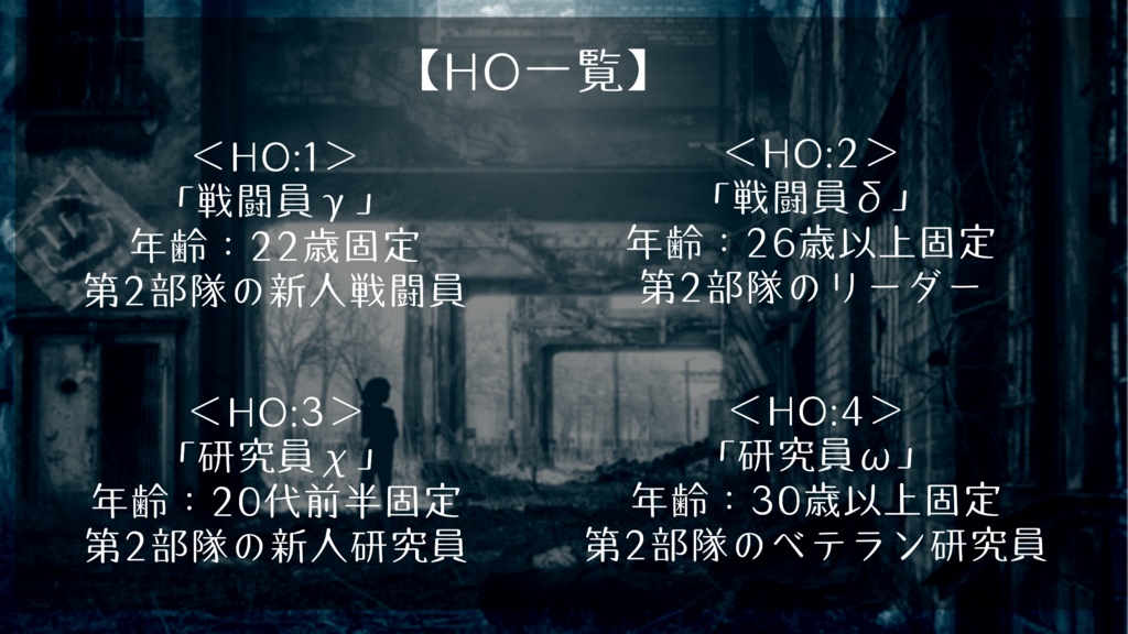 CoC6th「終焉機譚」