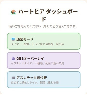 ハートピア便利ツール。HTML
