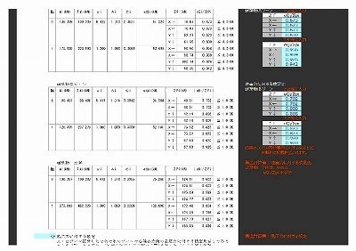軸組スキップフロア検定方法