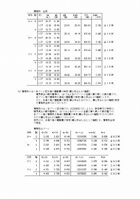 軸組スキップフロア検定方法