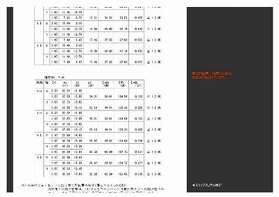 軸組スキップフロア検定方法