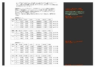 軸組スキップフロア検定方法