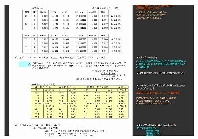 軸組スキップフロア検定方法C
