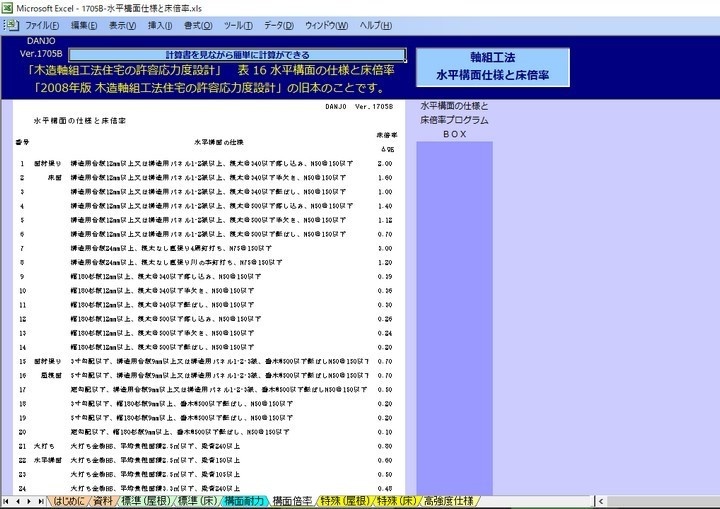 軸組工法水平構面仕様と床倍率