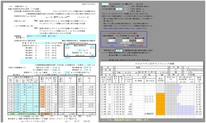 長期許容支持力の算定