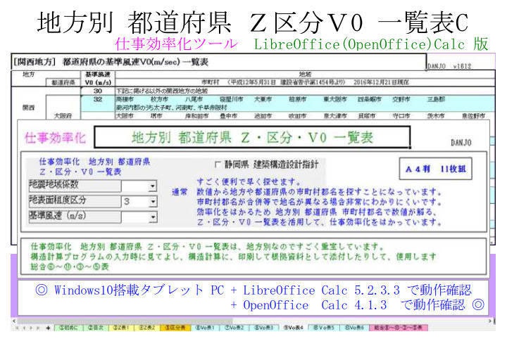 地方別 都道府県 ｚ区分ｖ0 C Fujigami フジガミ Booth