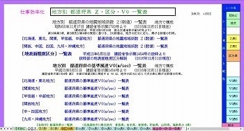 地方別 都道府県 Z区分V0