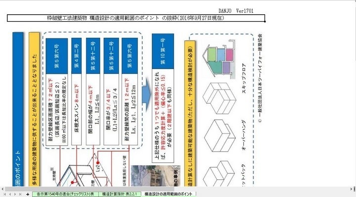 枠組壁工法告示1540号チェックリストC
