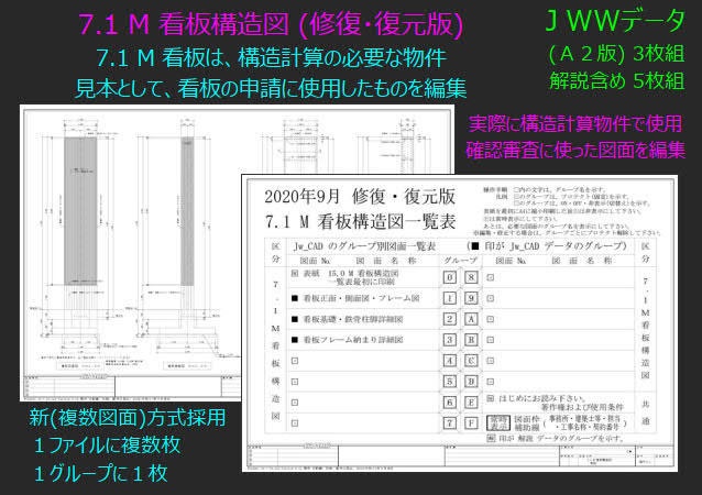 7.1M 看板構造図