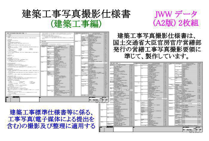 建築工事写真撮影仕様書(建築工事編)