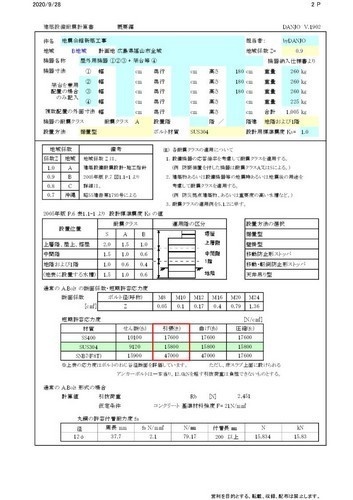 床、基礎据付けの接着系アンカー耐力計算C