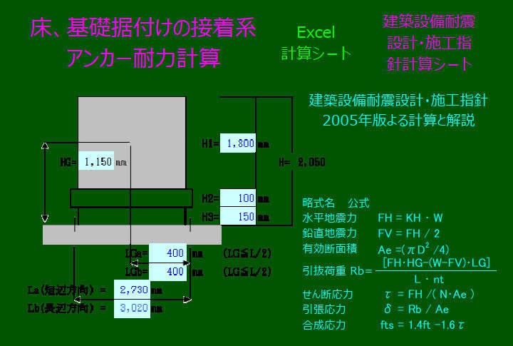 床、基礎据付けの接着系アンカー耐力計算