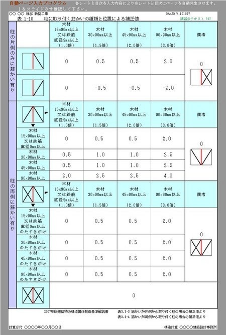 木造軸組構法住宅の構造計画プログラム