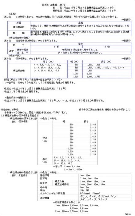 面材張り大壁耐力壁の耐力壁倍率の算定