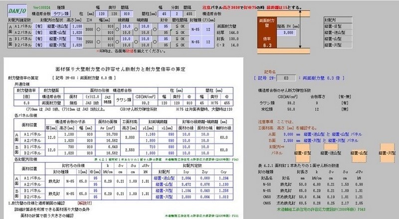 面材張り大壁耐力壁の耐力壁倍率の算定