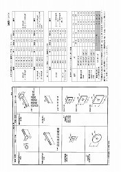 木造軸組構法の接合金物集