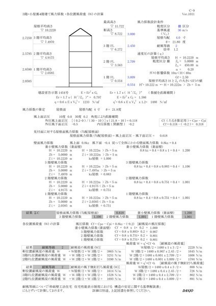 枠組壁工法風力係数(耐風梁位置含む)