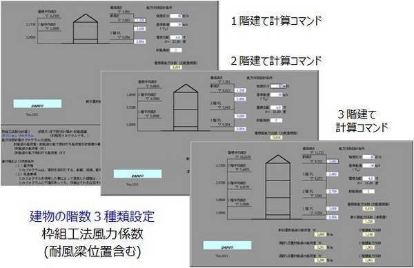 枠組壁工法風力係数(耐風梁位置含む)