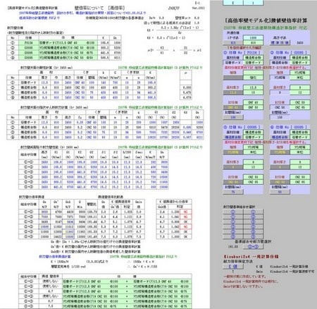 枠組工法耐力壁倍率(高倍率)計算
