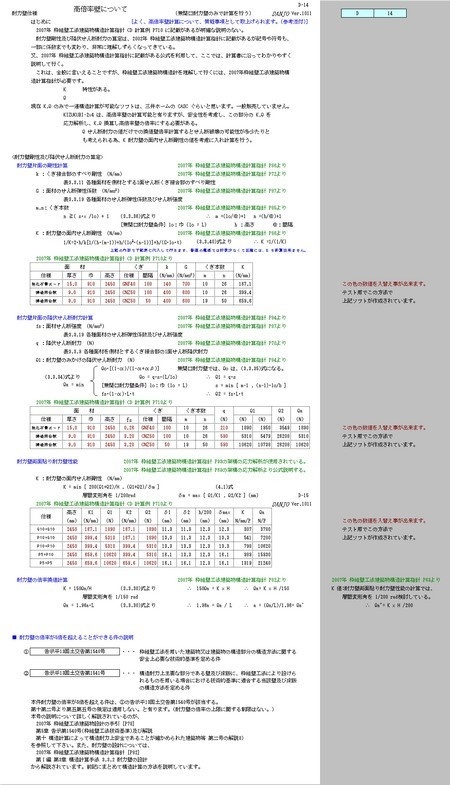 枠組工法耐力壁倍率(高倍率)計算