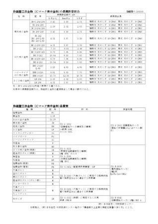 枠組壁工法部分計算6