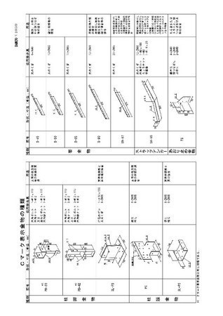枠組壁工法部分計算6