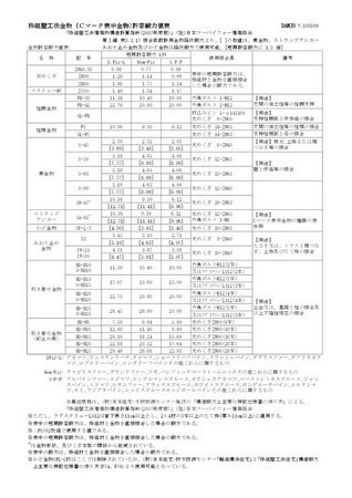 枠組壁工法部分計算6