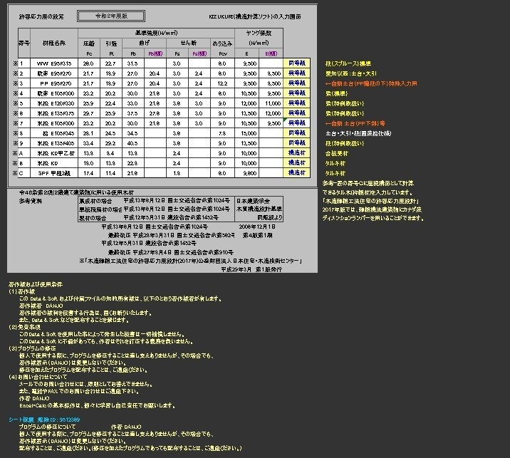 【 使用木材・強度(2)軸組C 】