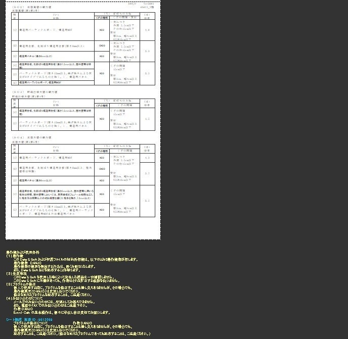 【 柱の耐力不足の対応(軸組工法) 】