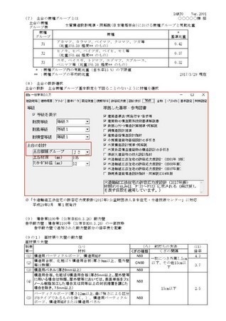 【 柱の耐力不足の対応(軸組工法) 】