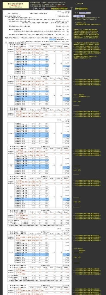 構造(軸組)材料強度表C