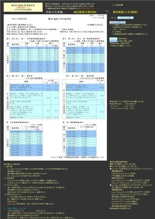 構造(軸組)材料強度表