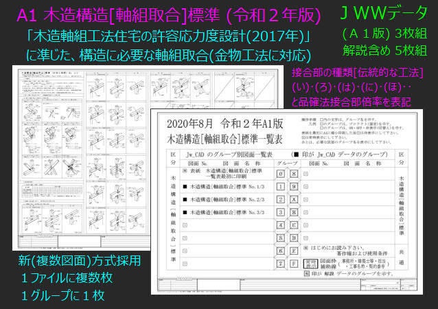 【 A1 木造構造[軸組取合]標準 】