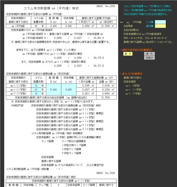 コラム有効断面積 ap (平均値) 検討C