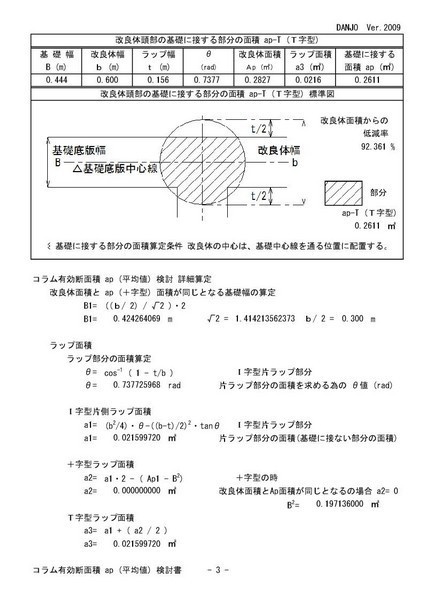 コラム有効断面積 ap (平均値) 検討C