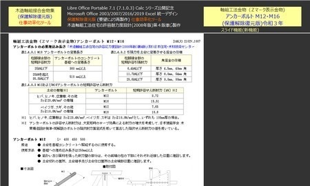 木造軸組接合金物集(保護解除復元版)