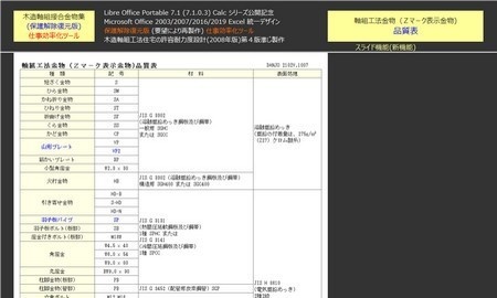 木造軸組接合金物集(保護解除復元版)