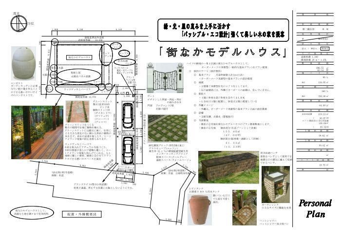 設計コンペ応募作品「街なかモデルハウス」