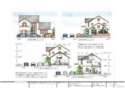 設計コンペ応募作品「Kizukai Your House」