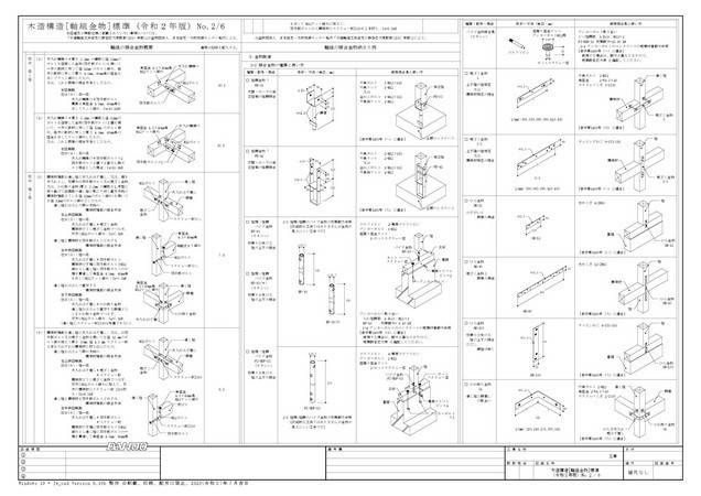 A2 木造軸組金物耐力表 令和3年版