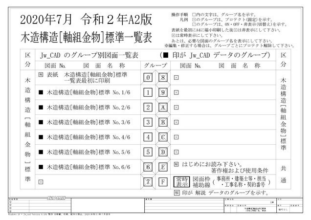 A2 木造軸組金物耐力表 令和3年版