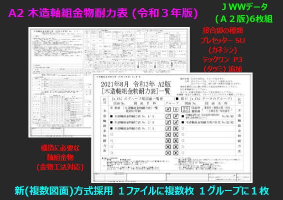 A2 木造軸組金物耐力表 令和３年版