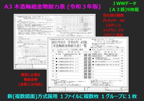 A3 木造軸組金物耐力表 令和３年版