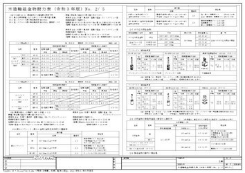 A3 木造軸組金物耐力表 令和3年版
