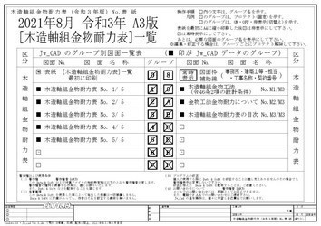 A3 木造軸組金物耐力表 令和3年版