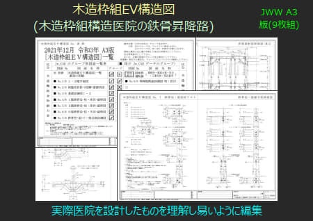 木造枠組EV構造図