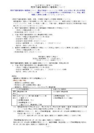 枠組壁工法告示1540適合リストC