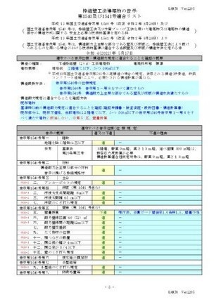 枠組壁工法告示1540適合リスト