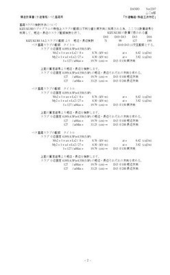 べた基礎接地圧・スラブ検討C(令和4年版)