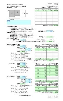 べた基礎接地圧・スラブ検討(令和4年版)